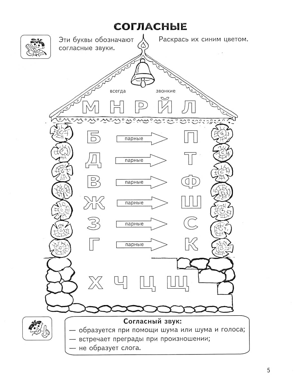 На раскраске изображено: Согласные звуки, Дом, Буквы, Камни, Текст