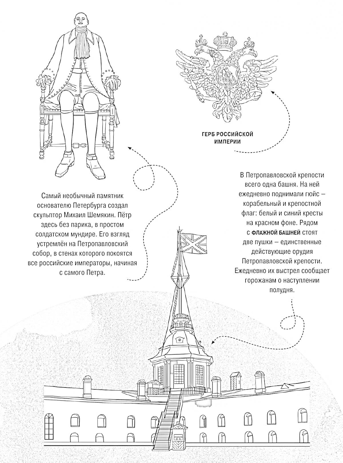 Раскраска Памятник Петру I, герб Российской империи, Петропавловская крепость