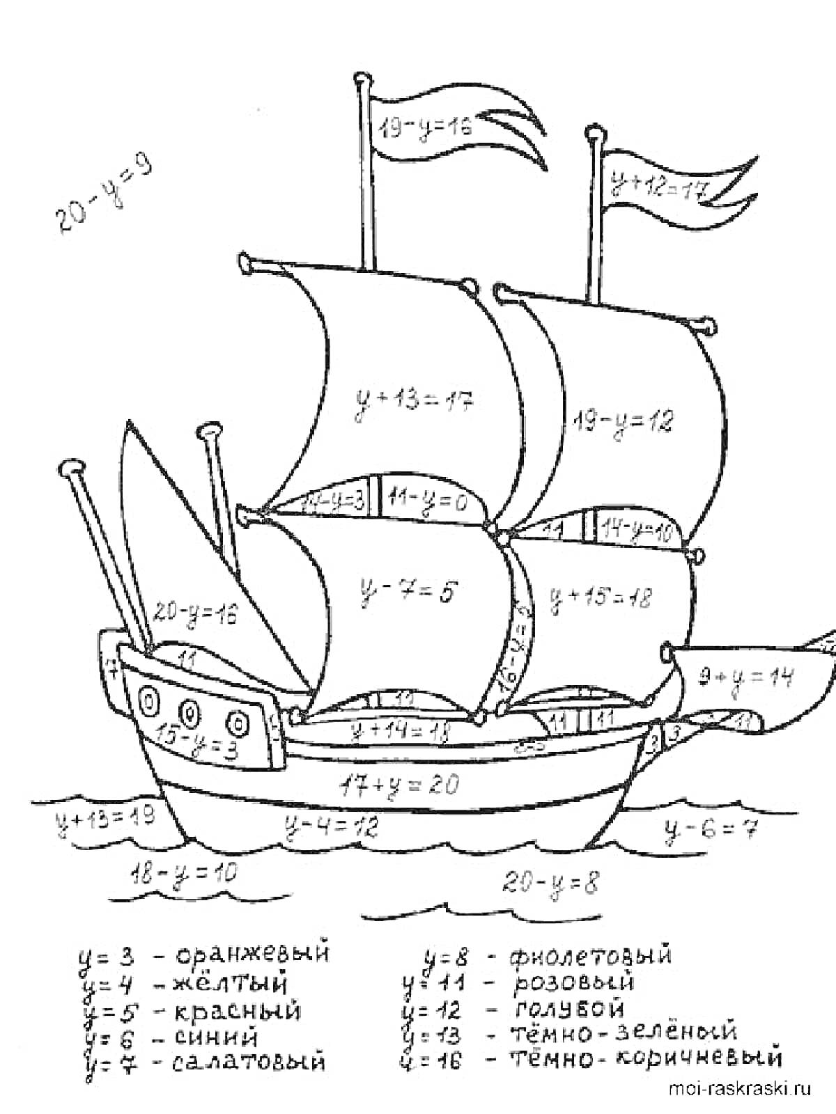 Раскраска Парусный корабль с математическими уравнениями для раскраски