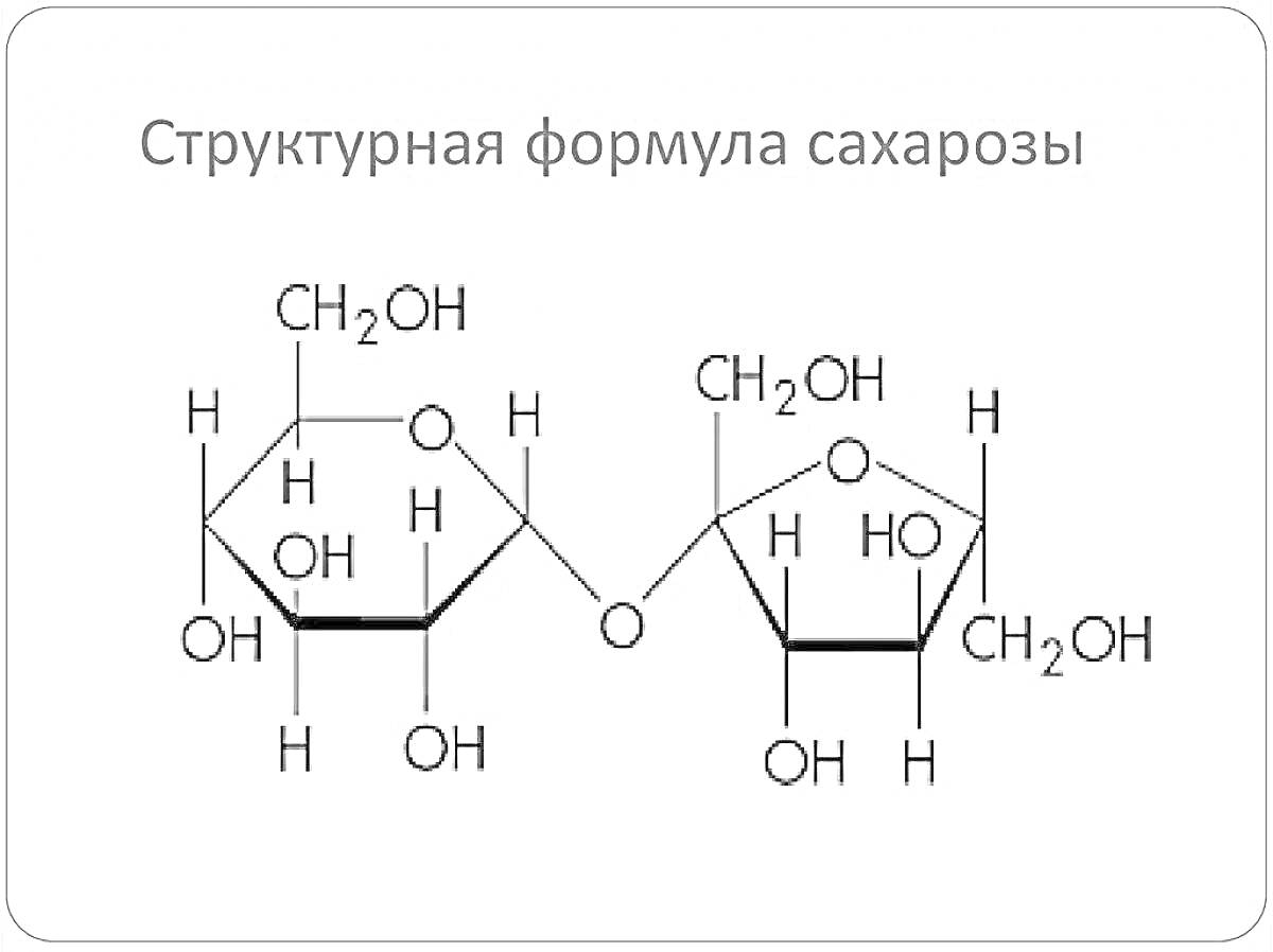 Раскраска Структурная формула сахарозы, химическая структура молекулы сахарозы с указанием атомов углерода, водорода и кислорода