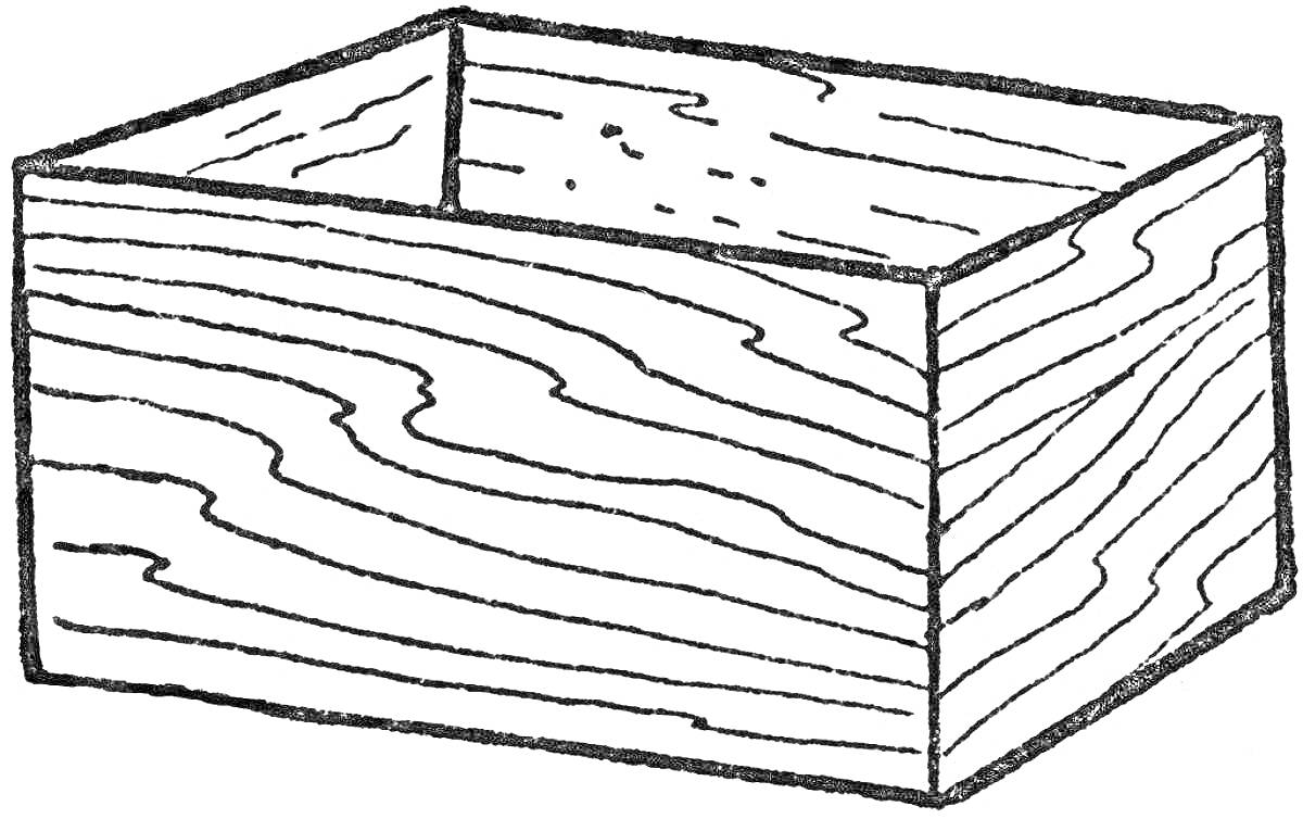 Деревянный ящик с текстурой древесины