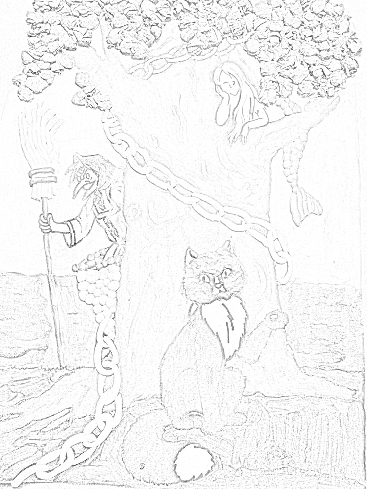 На раскраске изображено: Дуб, Черная кошка, Баба Яга, Русалка, Цепь, Лес