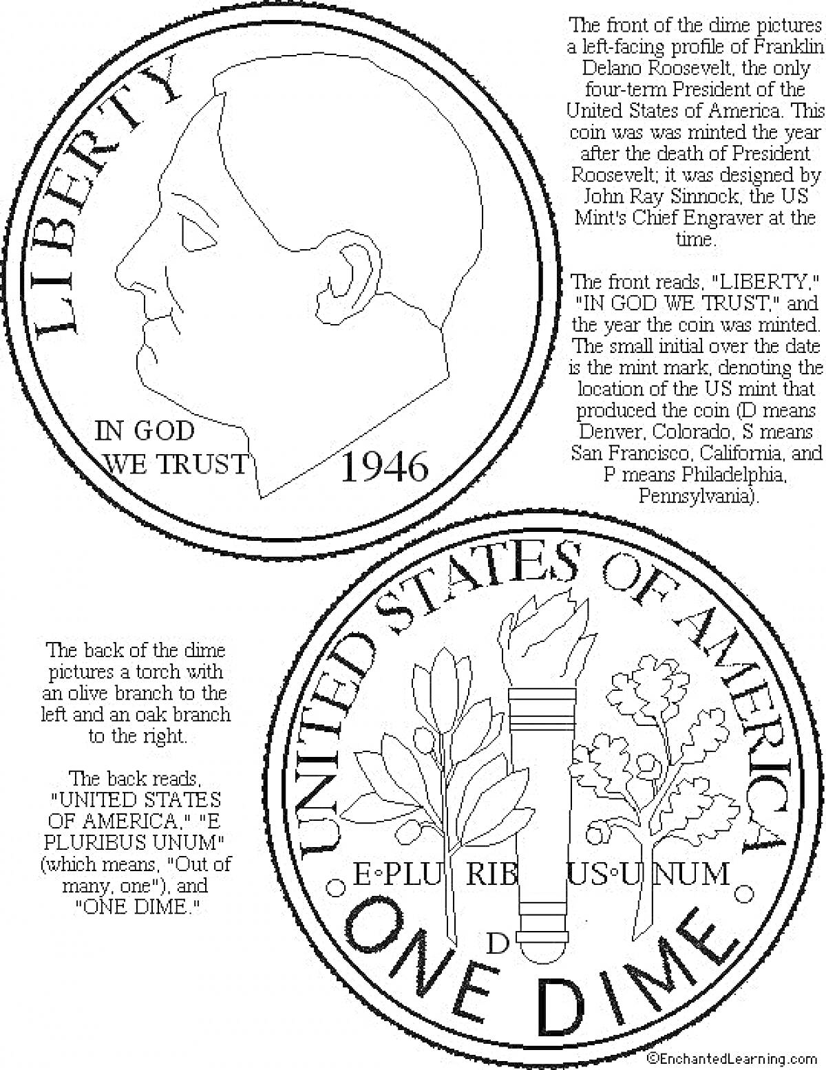 На раскраске изображено: Монеты, США, Металл, Валюта, Деньги, История, Символика, Государственные символы