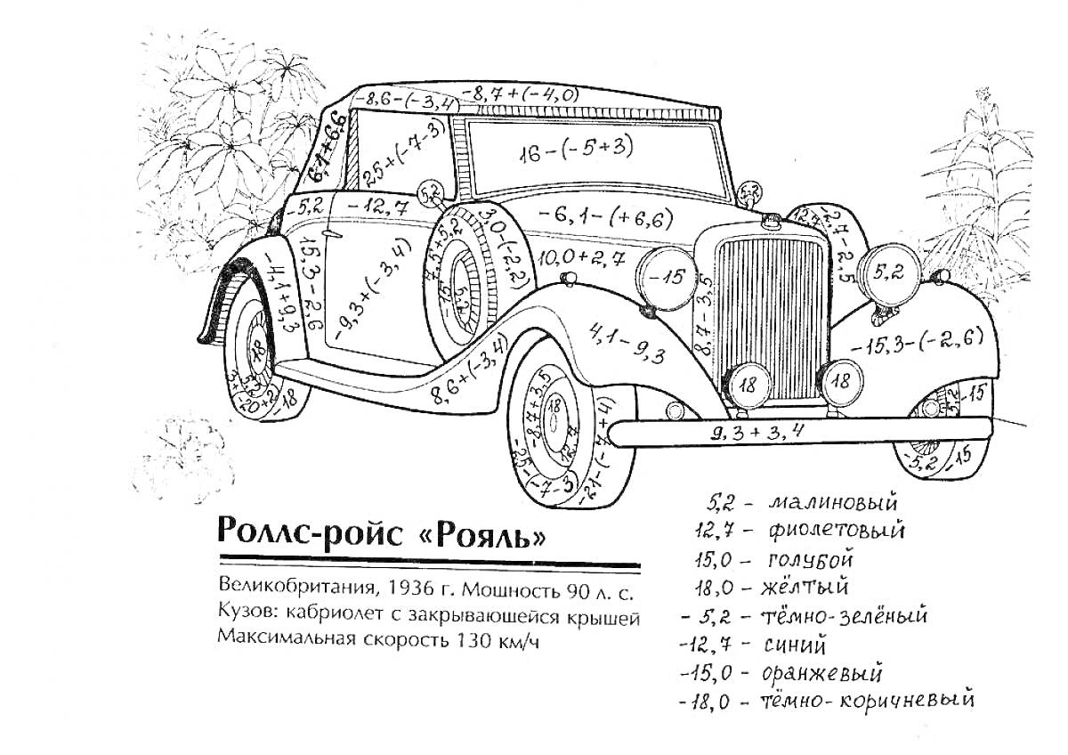 Раскраска Роллс-ройс 