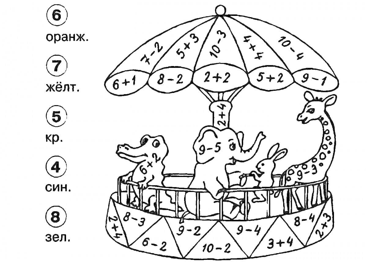На раскраске изображено: Карусель, Математика, Примеры, Дошкольники, 6 лет, 7 лет, Животные