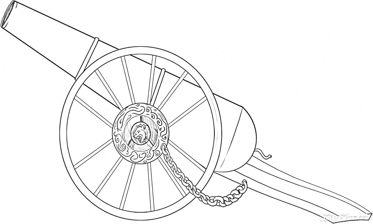 На раскраске изображено: Пушка, Цепь, Декоративный элемент