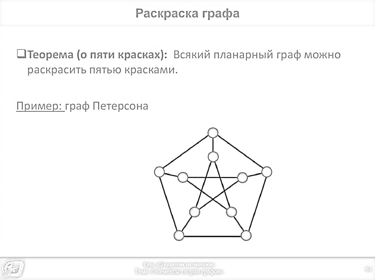 Раскраска Пример графа Петерсона с 10 вершинами и 15 рёбрами