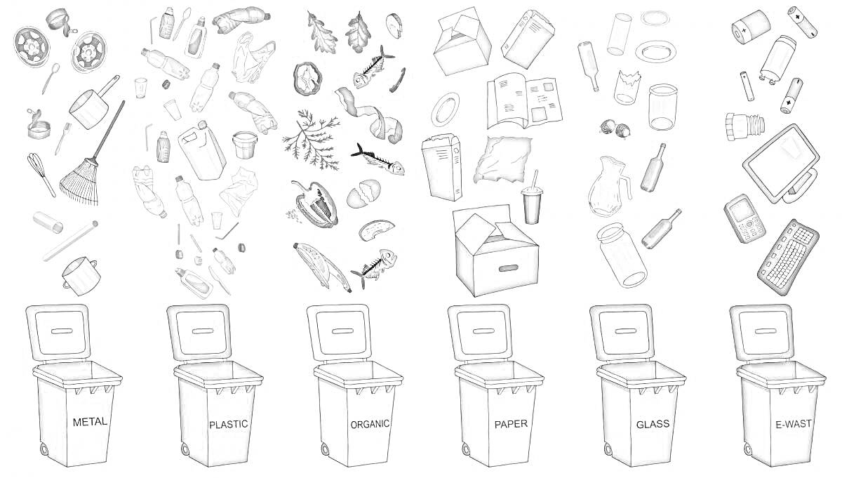 Раскраска сортировка мусора (металл, пластик, органика, бумага, стекло, электроника)
