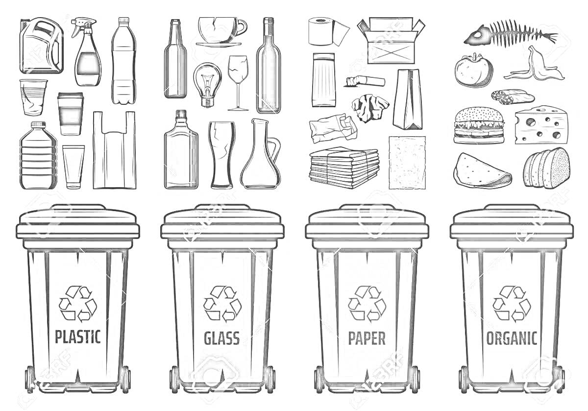 Раскраска Раздельный сбор мусора с контейнерами для пластика, стекла, бумаги и органических отходов