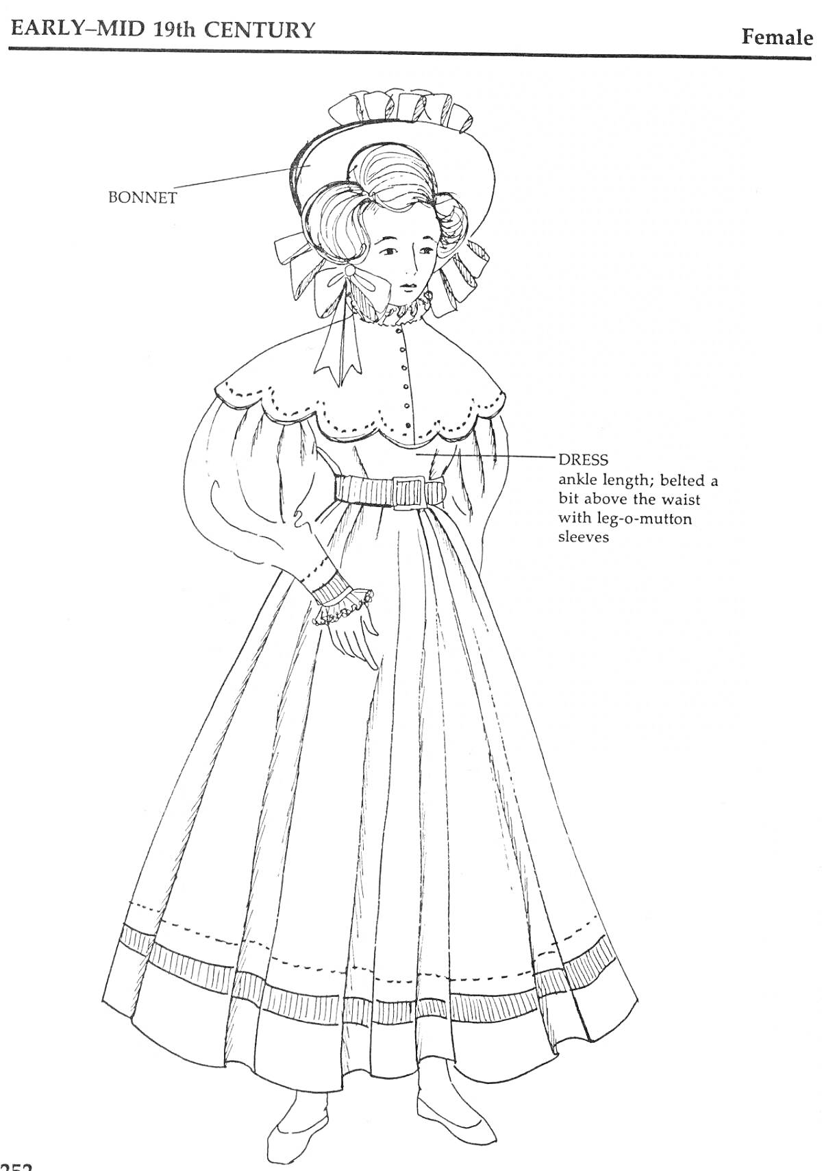 Раскраска Женский костюм 18 века с чепцом и платьем длиной до лодыжек с рукавами 