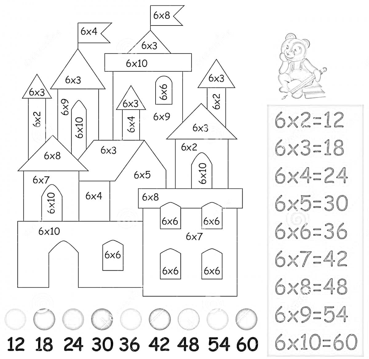 Раскраска Замок с примерами таблицы умножения на 6 и мишка