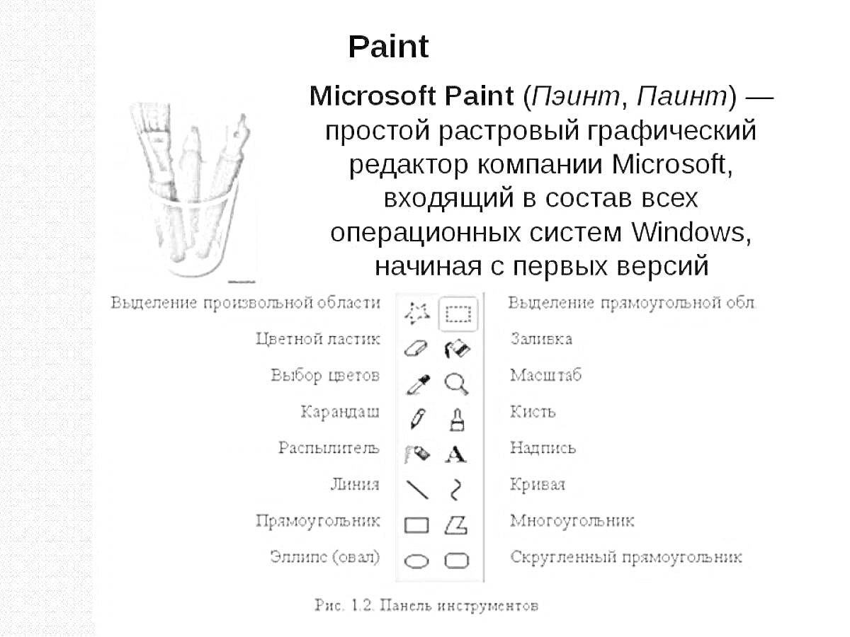 Раскраска Инструменты графического редактора Microsoft Paint