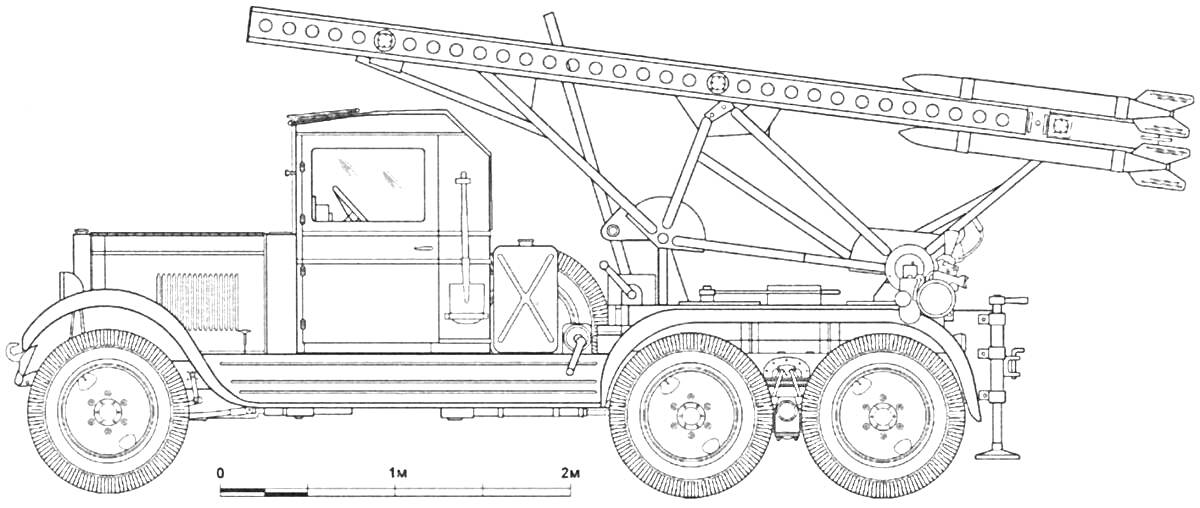 Раскраска Катюша (реактивная система залпового огня) на шасси грузовика