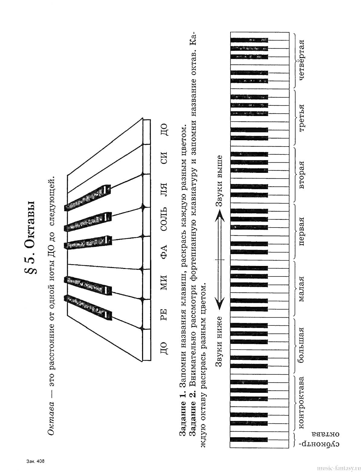 Нотная грамота, тетрадь, § 5, Октавы, до, ре, ми, фа, соль, ля, си, до, рисунок клавиатуры фортепиано