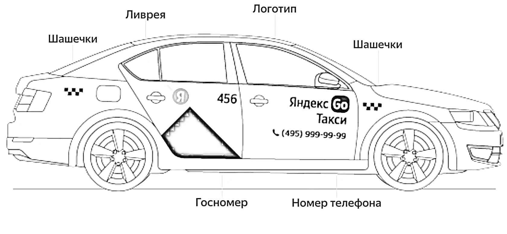 На раскраске изображено: Ливрея, Шашечки, Номер телефона, Такси, Яндекс