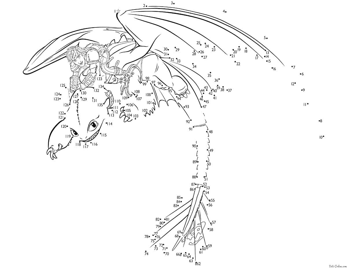 На раскраске изображено: По номерам, Беззубик, Дракон, Всадник, Точки, Соединить точки, Как приручить дракона