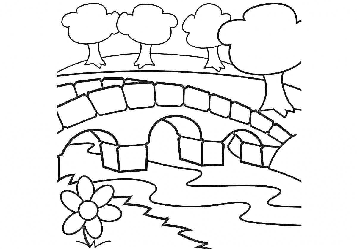 На раскраске изображено: Мост, Речка, Деревья, Природа, Пейзаж, Для детей, Лес, Река