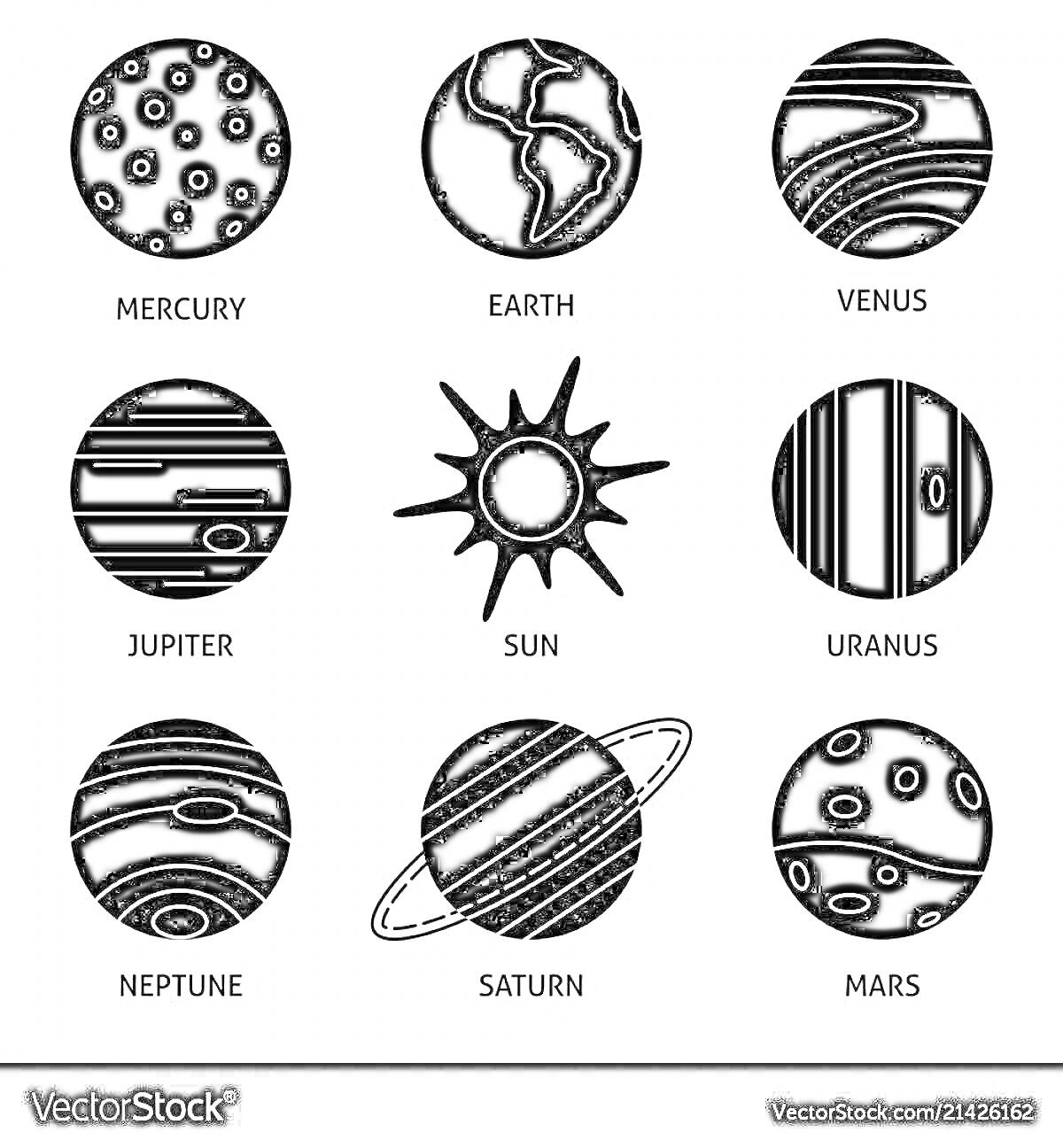 Раскраска Меркурий планета с элементами на фото, такие как: Меркурий, Земля, Венера, Юпитер, Солнце, Уран, Нептун, Сатурн, Марс