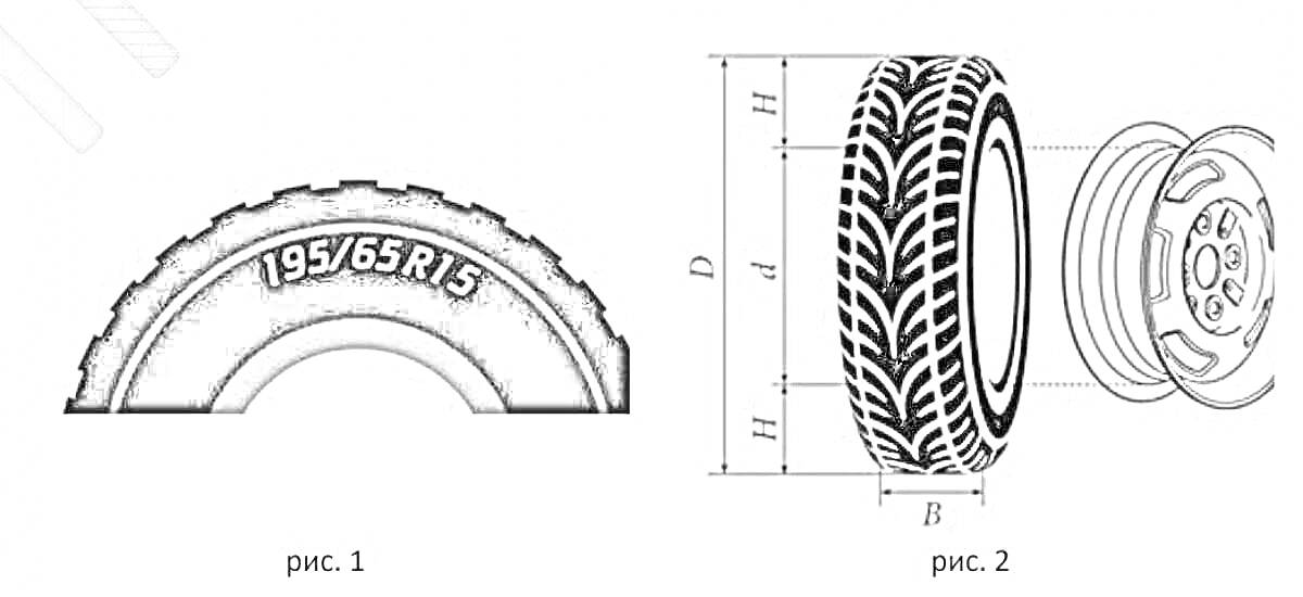 Раскраска Изображение двух вариантов шин с описанием типа резины и размеров