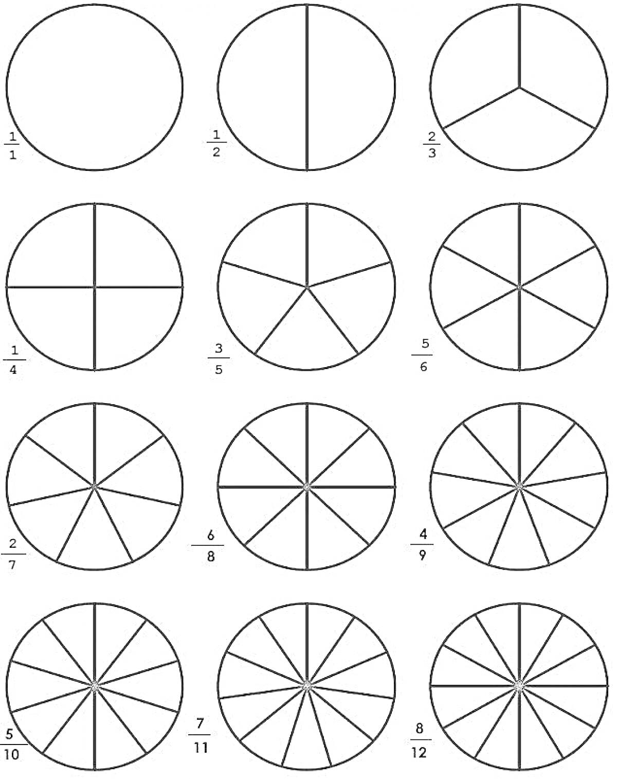 Геометрические круги с делением на секции (12 кругов, деление на 2, 3, 4, 5, 6, 7, 8, 9, 10, 11, и 12 частей)