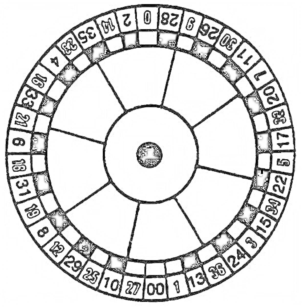 Раскраска Рулетка с числами от 0 до 36 и внутренним кругом