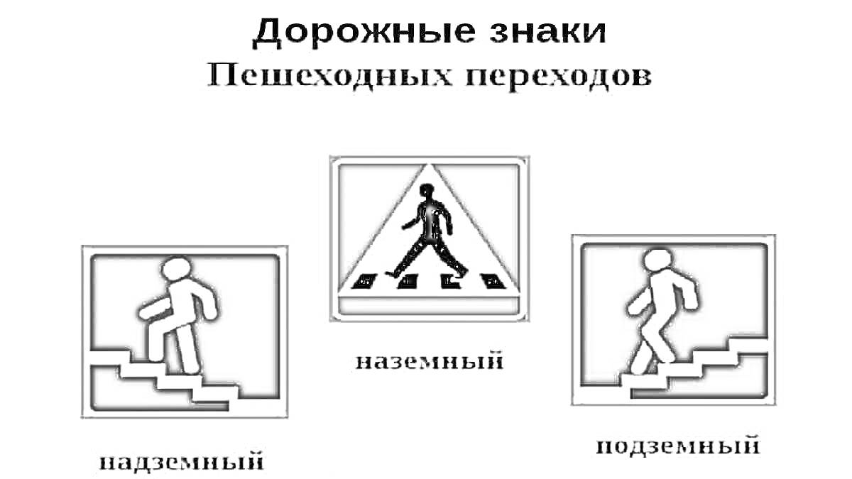 На раскраске изображено: Дорожные знаки, Пешеходный переход, Надземный переход, Подземный переход, Транспорт, Безопасность, Инфраструктура