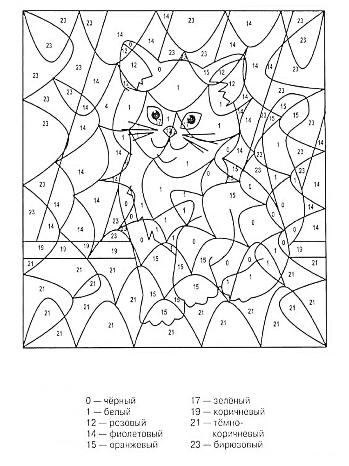 Раскраска Кошка по цифрам с задним фоном