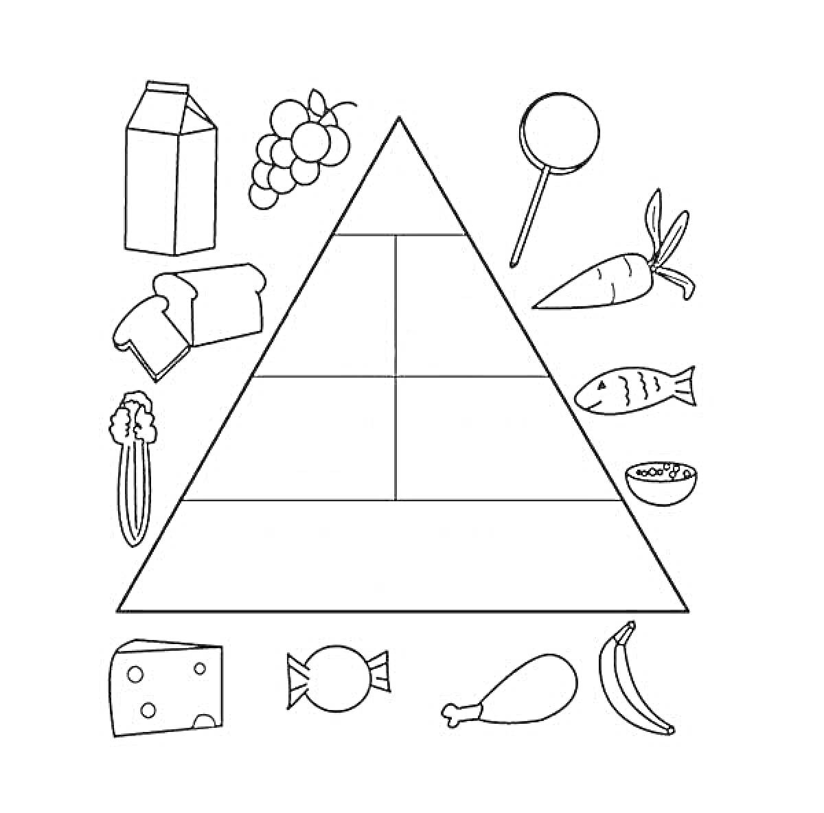 Раскраска Пирамида питания с молоком, виноградом, леденцом, морковью, рыбой, злаками, хлебом, сельдереем, сыром, конфетой, курицей и бананом