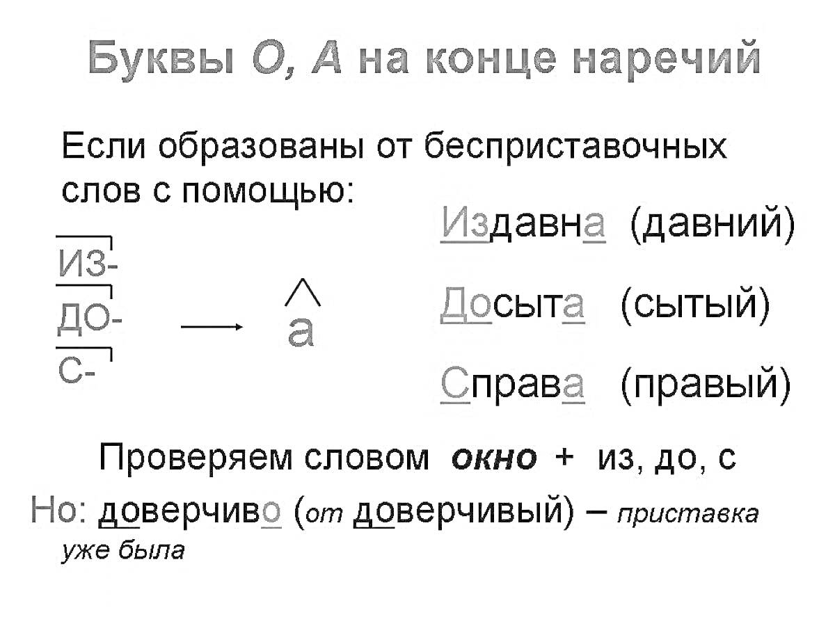 Буквы О, А на конце наречий, правило образования бесприставочных слов, примеры: издавна (давний), досыта (сытый), справа (правый)