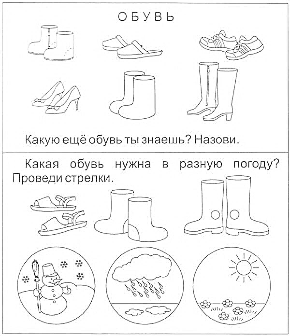 Раскраска Обувь: сапоги, шлёпанцы, кроссовки, туфли на каблуке, резиновые сапоги, высокие сапоги, босоножки, летние туфли. Погодные условия: снежная зима (снеговик), дождливая погода (облака и дождь), солнечная погода (солнце).