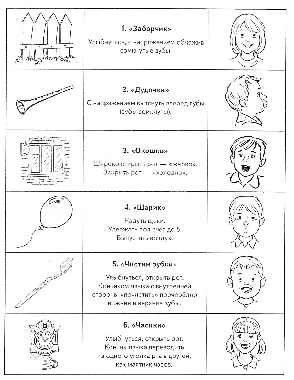 Артикуляционная гимнастика (заборчик, дудочка, окошко, шарик, чистим зубки, часики)