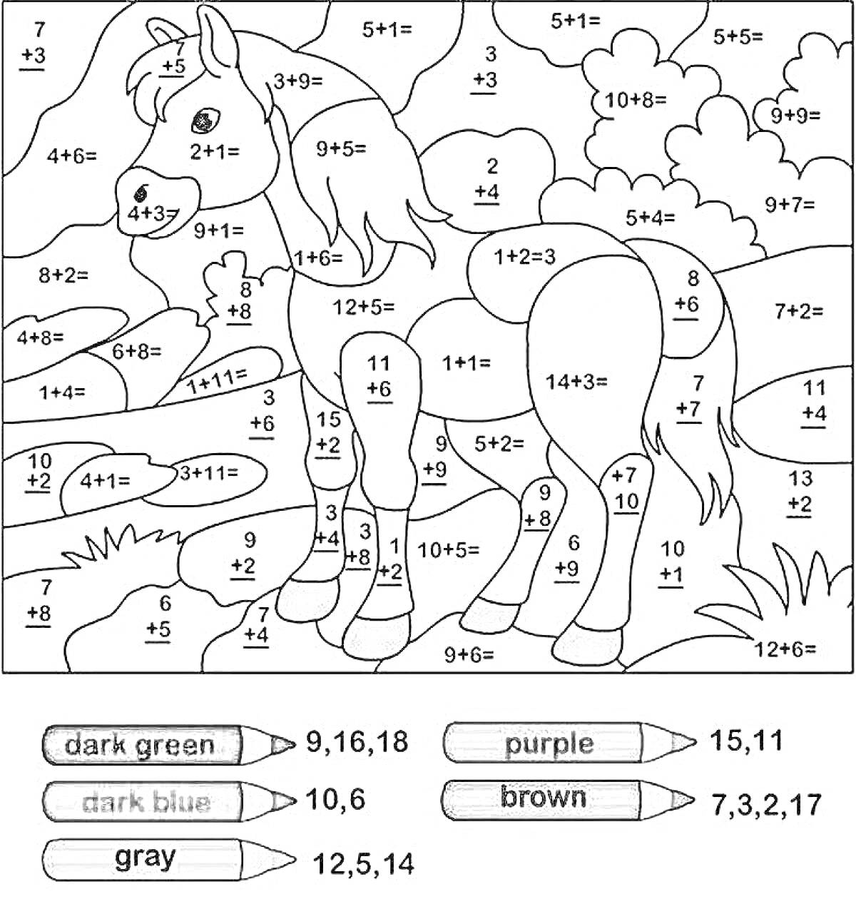 На раскраске изображено: Лошадь, Облака, Деревья, Математика, Сложение, Обучение, Темно-зеленый, Арифметика