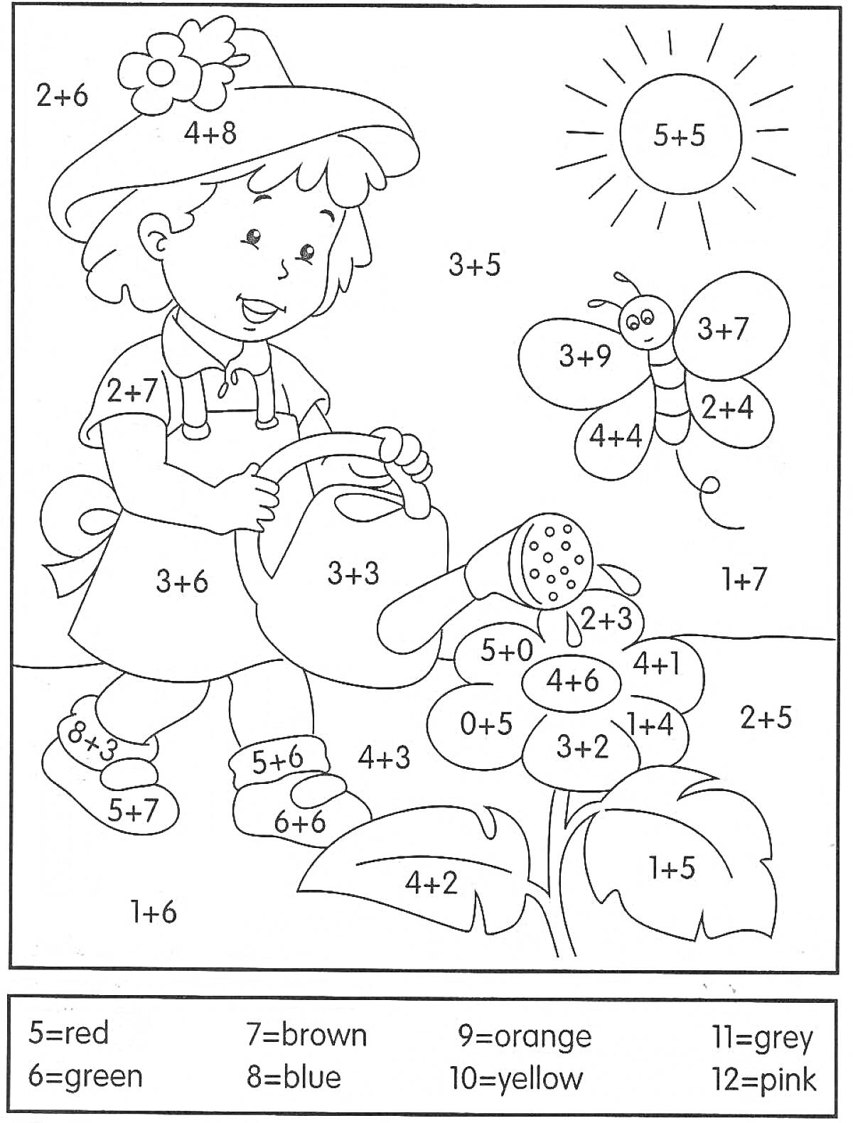 На раскраске изображено: Математика, Сложение, Состав числа, Девочка, Шляпа, Лейка, Бабочка, Цифры