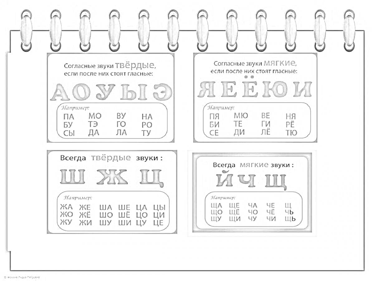 Раскраска Согласные звуки, твёрдые и мягкие, всегда твёрдые и мягкие звуки