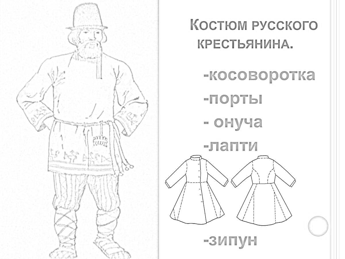 Костюм русского крестьянина с косовороткой, портами, онучами, лаптями и зипуном