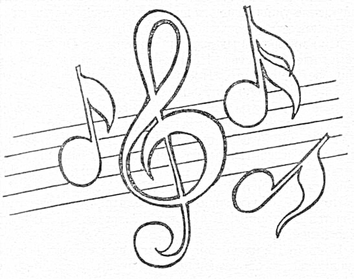 Раскраска Скрипичный ключ и музыкальные ноты на нотном стане