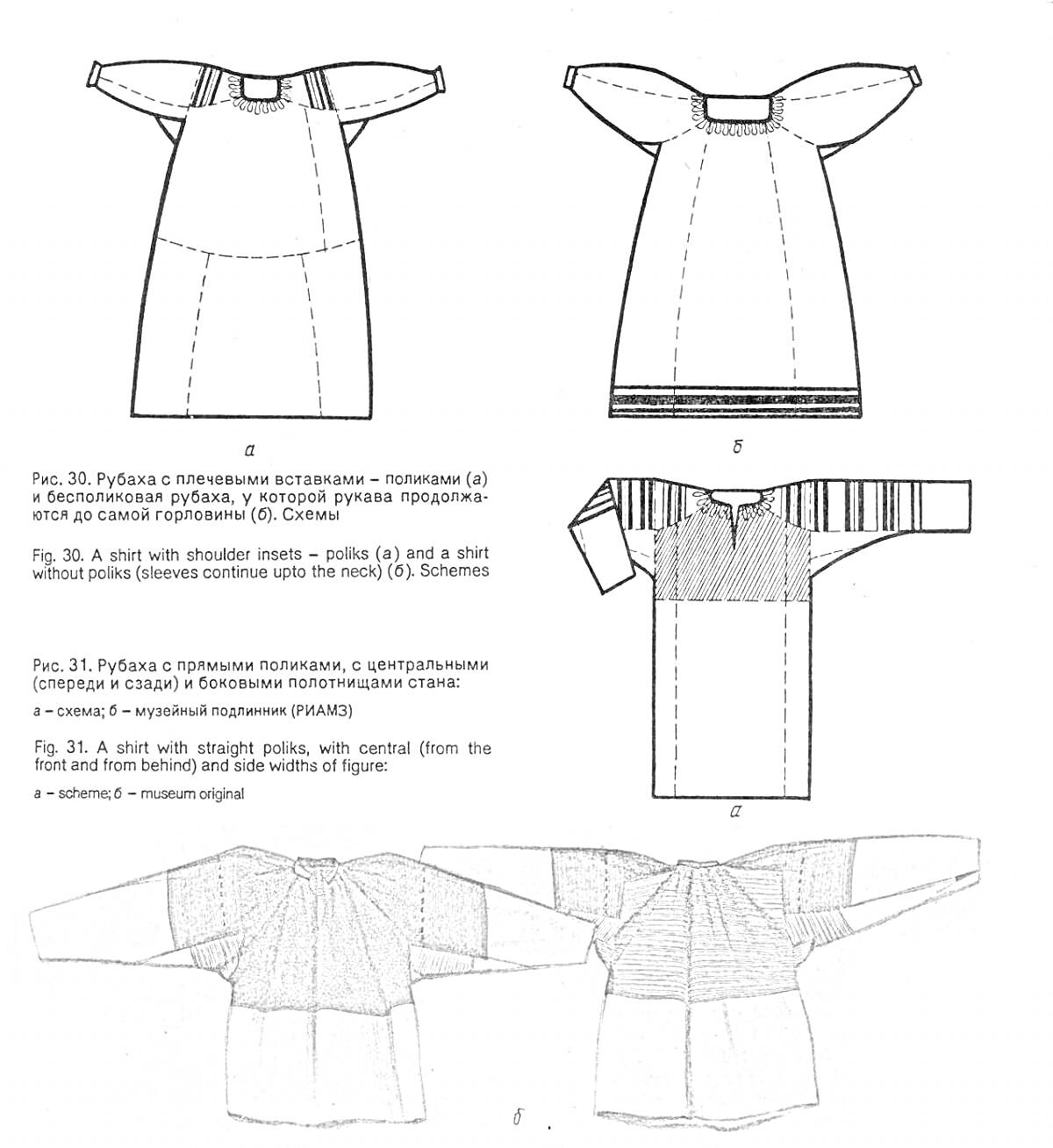 Раскраска Русская народная рубаха с плечевыми вставками-поликами и рубаха с прямым поликом, с чередующимися цветными полосами