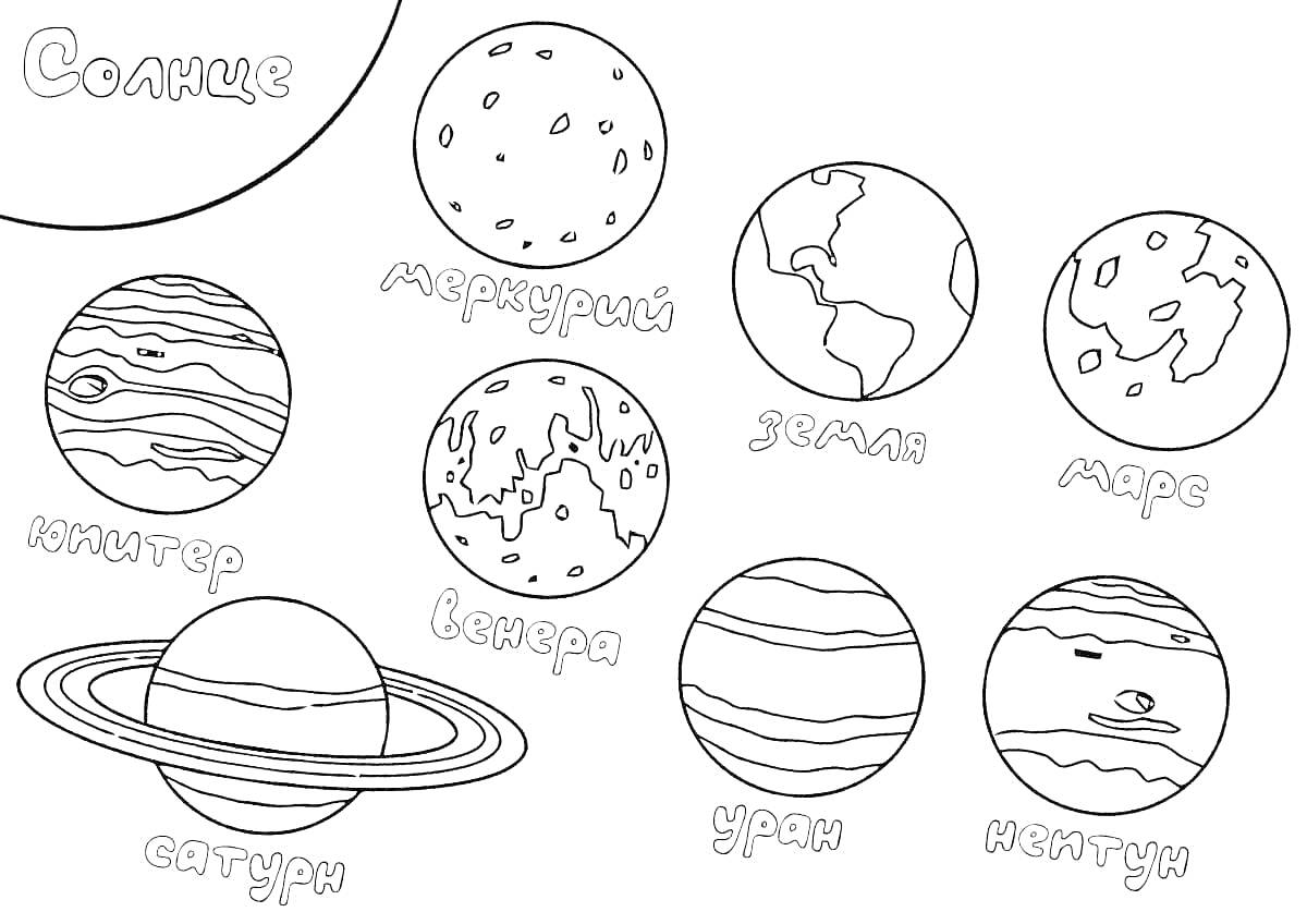 На раскраске изображено: Планеты, Солнечная система, Солнце, Меркурий, Венера, Земля, Марс, Юпитер, Сатурн, Уран, Нептун, Космос, Астрономия, Для детей