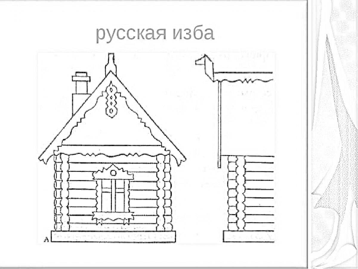 Раскраска Русская изба с трубой, украшенной крышей и окном, вид спереди и сбоку