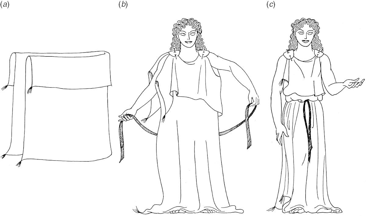Древнегреческая одежда — плащ, платье, пояс