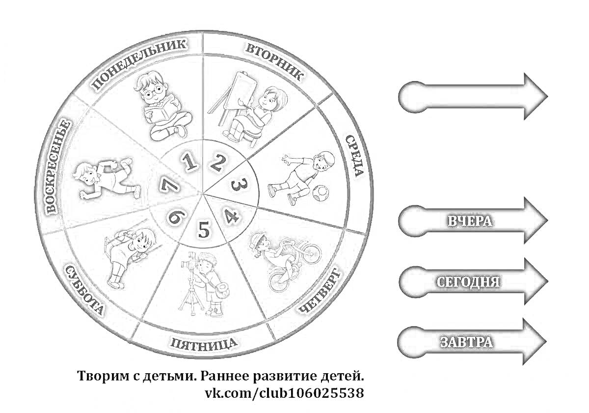 На раскраске изображено: Дни недели, Понедельник, Вторник, Среда, Четверг, Пятница, Суббота, Воскресенье, Время, Обучение, Раннее развитие, Стрелки, Учеба