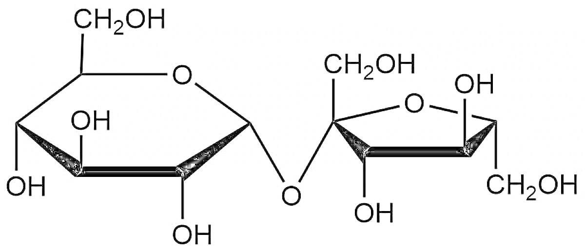 Структурная формула сахарозы