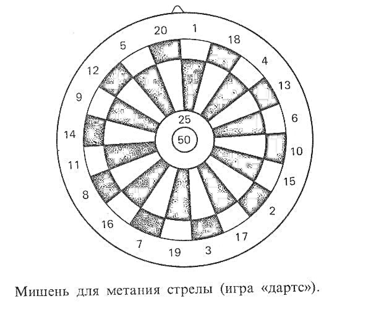 На раскраске изображено: Дартс, Мишень, Игра, Круги, Спорт