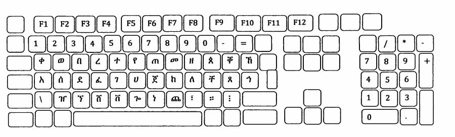 Раскрасить клавиатуру информатика 5 класс. Раскрасить клавиатуру информатика 5 класс