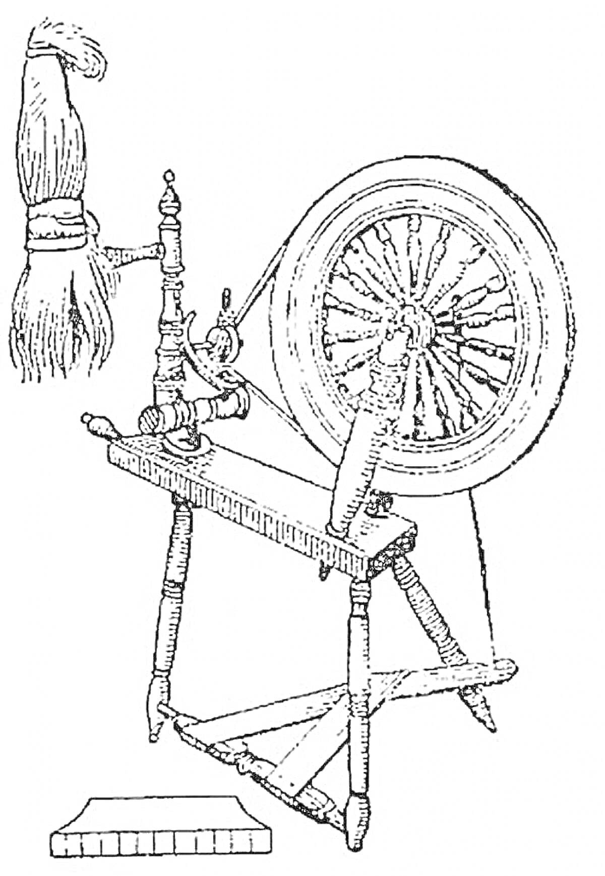 Раскраска Прялка с намотанной пряжей и ножной педалью