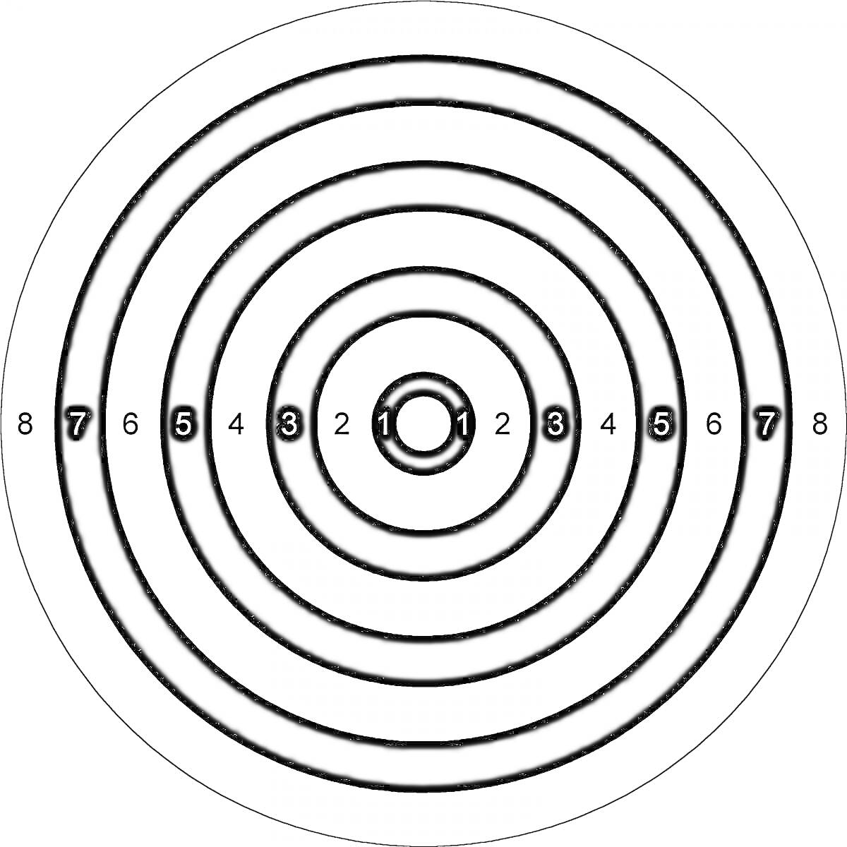 Раскраска мишень с черно-белыми кольцами и числами от 1 до 8