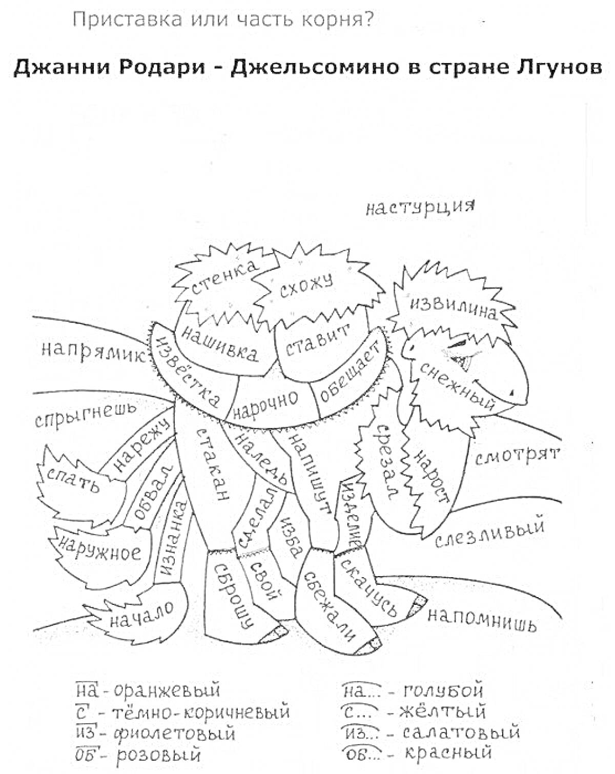 На раскраске изображено: Парные согласные, Лингвистика, Схема, Слова