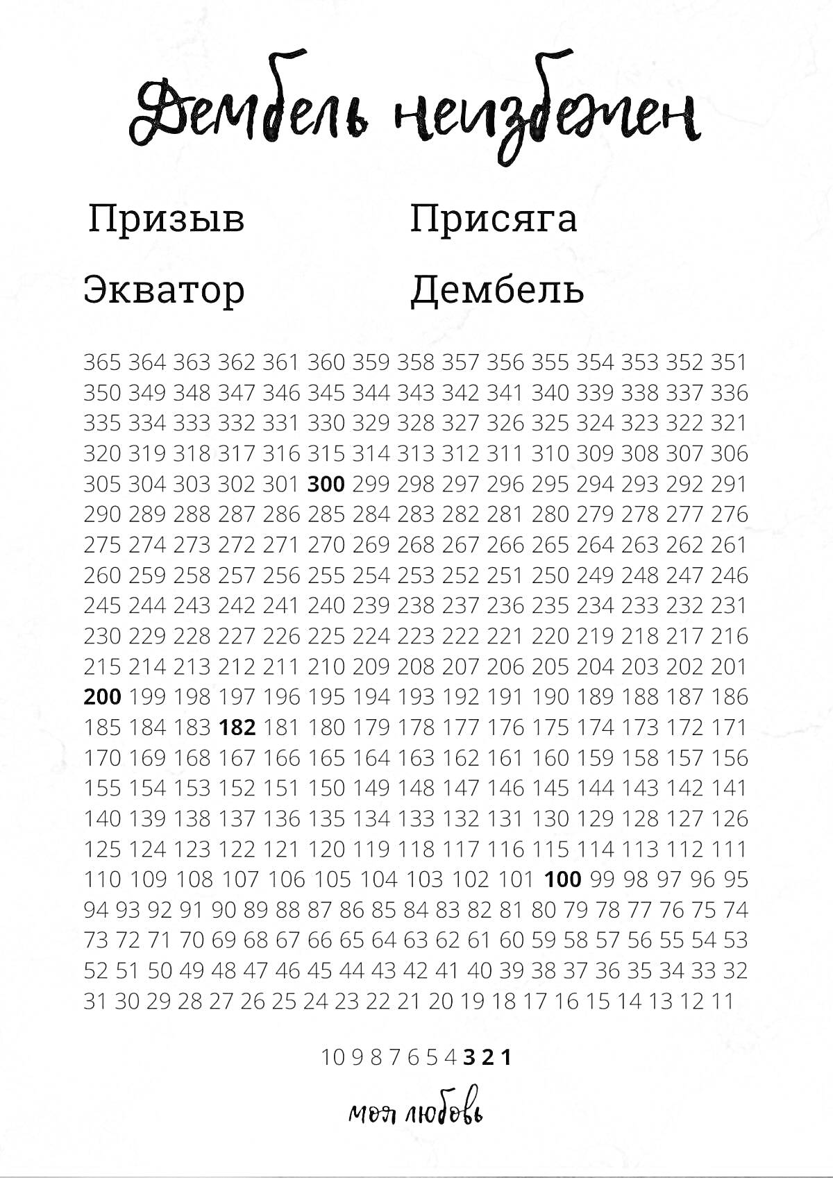 На раскраске изображено: Дембель, Календарь, Служба, Армия, Военная служба