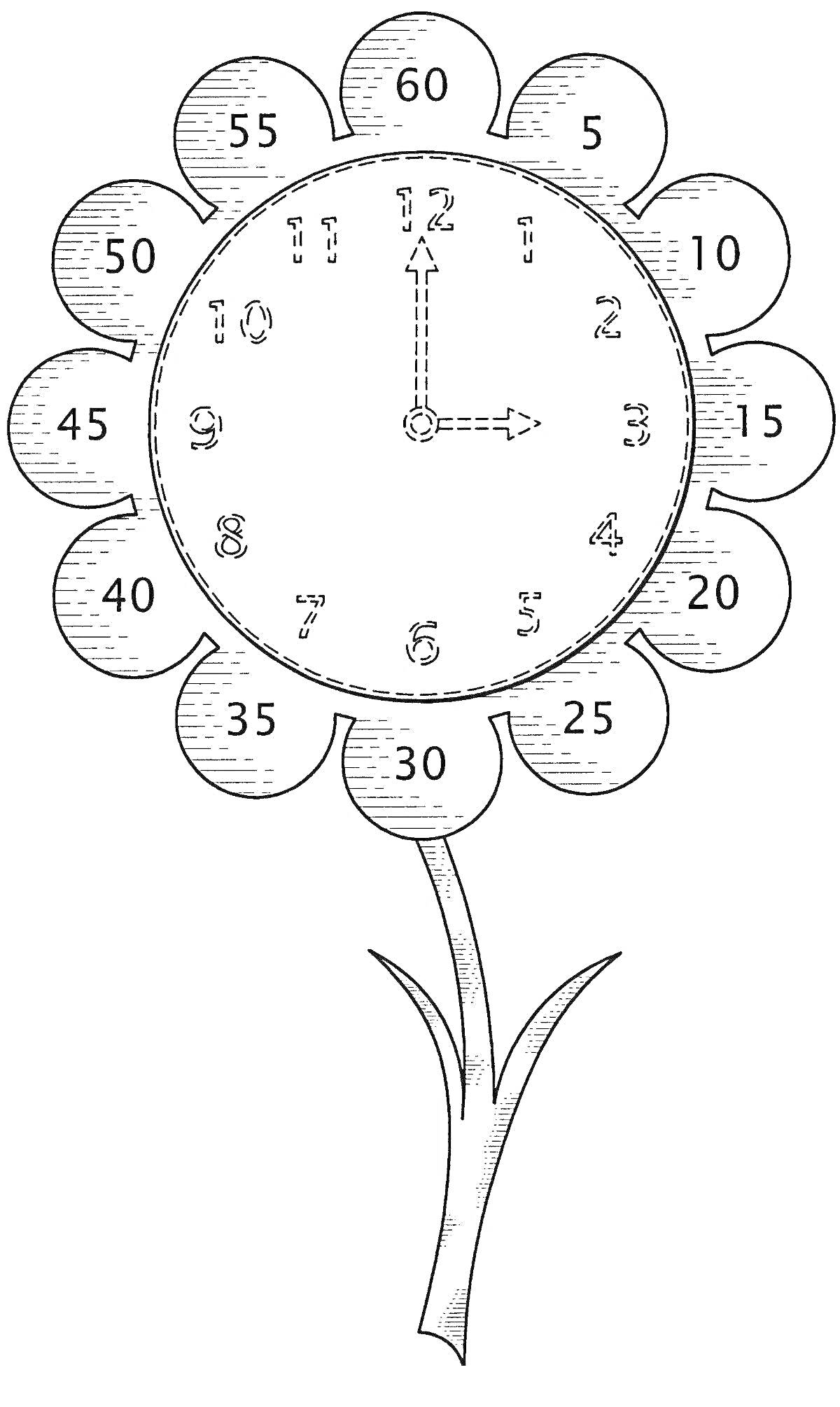 Раскраска Цветочные часы с минутными интервалами