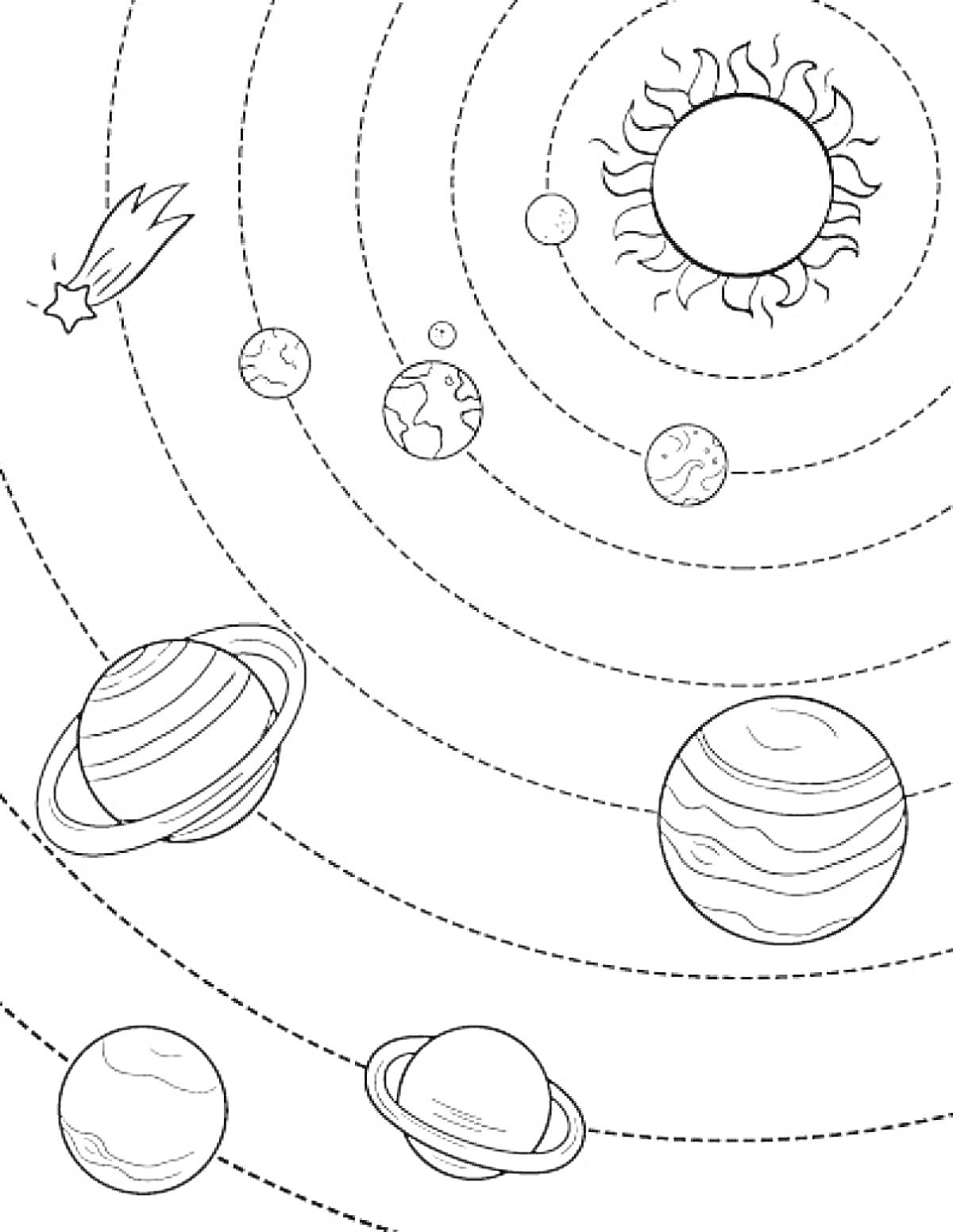 На раскраске изображено: Солнечная система, Планеты, Комета, Орбиты, Космос, Учебное пособие, Астрономия, Звезды